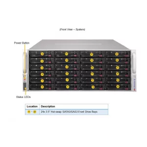 Сервер хранения Supermicro SSG-640P-E1CR36H (СУПЕРМИКРО) Сервер хранения Supermicro SSG-640P-E1CR36H (СУПЕРМИКРО)