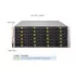 Сервер хранения Supermicro SSG-640P-E1CR36H (СУПЕРМИКРО) Сервер хранения Supermicro SSG-640P-E1CR36H (СУПЕРМИКРО)