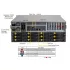 Сервер хранения Supermicro SSG-640P-E1CR36H (СУПЕРМИКРО) Сервер хранения Supermicro SSG-640P-E1CR36H (СУПЕРМИКРО)