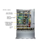 Сервер хранения Supermicro SSG-640P-E1CR36H