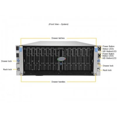 Сервер хранения Supermicro SSG-640SP-DE1CR60 Сервер хранения Supermicro SSG-640SP-DE1CR60