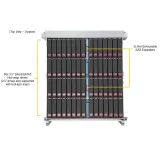 Сервер хранения Supermicro SSG-640SP-DE1CR60