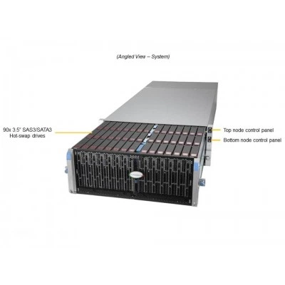 Сервер хранения данных Supermicro SSG-640SP-DE1CR90 Сервер хранения данных Supermicro SSG-640SP-DE1CR90