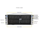 Сервер хранения данных Supermicro SSG-640SP-DE1CR90