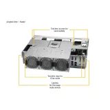 Сервер хранения данных Supermicro SSG-640SP-DE1CR90