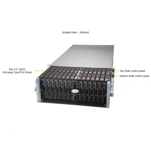 Сервер хранения данных Supermicro SSG-640SP-DE2CR60 (СУПЕРМИКРО) Сервер хранения данных Supermicro SSG-640SP-DE2CR60 (СУПЕРМИКРО)