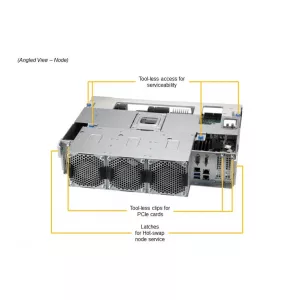 Сервер хранения данных Supermicro SSG-640SP-DE2CR60 (СУПЕРМИКРО) Сервер хранения данных Supermicro SSG-640SP-DE2CR60 (СУПЕРМИКРО)