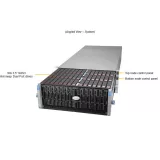 Сервер хранения Supermicro SSG-640SP-DE2CR90