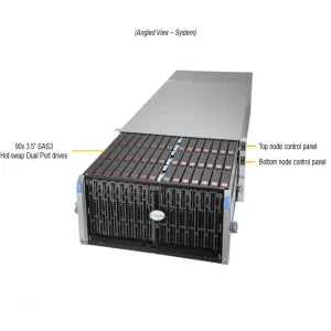 Сервер хранения Supermicro SSG-640SP-DE2CR90 (СУПЕРМИКРО) Сервер хранения Supermicro SSG-640SP-DE2CR90 (СУПЕРМИКРО)