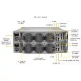 Сервер хранения Supermicro SSG-640SP-DE2CR90