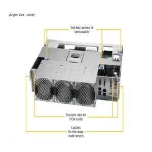Сервер хранения Supermicro SSG-640SP-DE2CR90 (СУПЕРМИКРО) Сервер хранения Supermicro SSG-640SP-DE2CR90 (СУПЕРМИКРО)