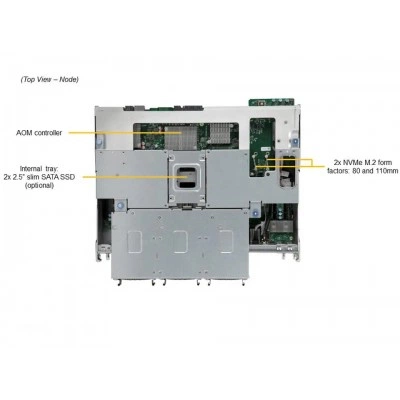 Сервер хранения Supermicro SSG-640SP-DE2CR90 Сервер хранения Supermicro SSG-640SP-DE2CR90