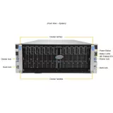 Сервер хранения данных Supermicro SSG-640SP-E1CR60