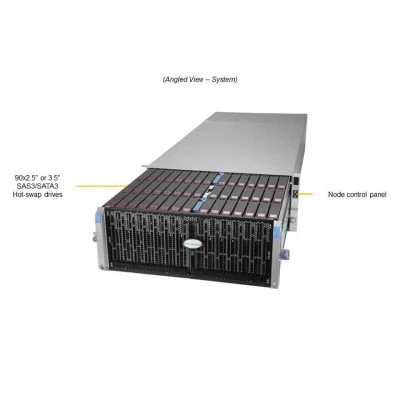 Сервер хранения Supermicro SSG-640SP-E1CR90 Сервер хранения Supermicro SSG-640SP-E1CR90