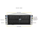 Сервер хранения Supermicro SSG-640SP-E1CR90