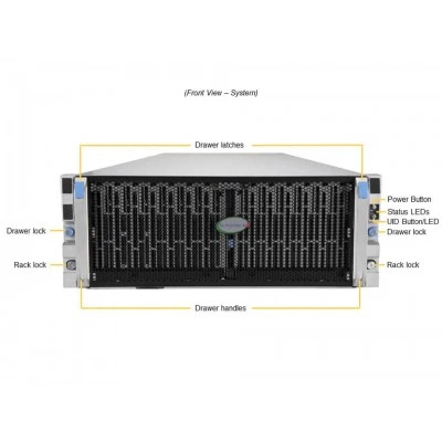 Сервер хранения Supermicro SSG-640SP-E1CR90 Сервер хранения Supermicro SSG-640SP-E1CR90