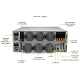 Сервер хранения Supermicro SSG-640SP-E1CR90