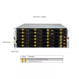 Сервер хранения Supermicro SSG-641E-E1CR24L