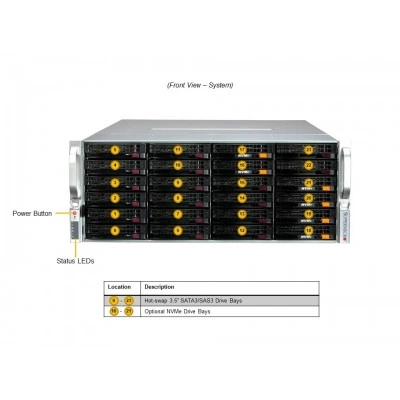 Сервер хранения SUPERMICRO SSG-641E-E1CR24L Сервер хранения SUPERMICRO SSG-641E-E1CR24L