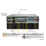 Сервер хранения Supermicro SSG-641E-E1CR36H