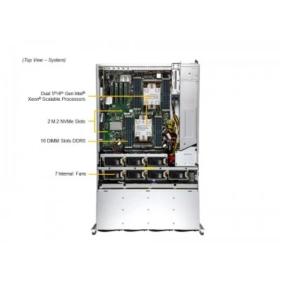 Сервер хранения Supermicro SSG-641E-E1CR36H Сервер хранения Supermicro SSG-641E-E1CR36H