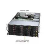 Сервер хранения Supermicro SSG-641E-E1CR36L