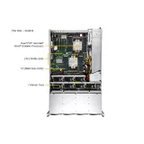 Сервер хранения Supermicro SSG-641E-E1CR36L