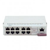SuperMicro SBM-GEM-001 — модуль Gigabit Ethernet