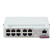 SuperMicro SBM-GEM-001 — модуль Gigabit Ethernet