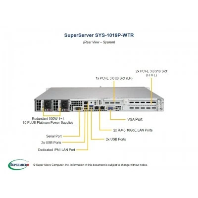 Сервер SuperServer 1019P-WTR SUPERMICRO SYS-1019P-WTR Сервер SuperServer 1019P-WTR SUPERMICRO SYS-1019P-WTR