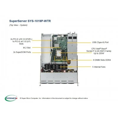 Сервер SuperServer 1019P-WTR SUPERMICRO SYS-1019P-WTR Сервер SuperServer 1019P-WTR SUPERMICRO SYS-1019P-WTR