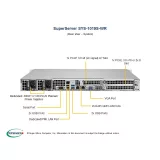 Сервер Supermicro SYS-1019S-WR