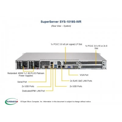 Сервер Supermicro SYS-1019S-WR Сервер Supermicro SYS-1019S-WR