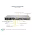 Сервер Supermicro SYS-1019S-WR (СУПЕРМИКРО) Сервер Supermicro SYS-1019S-WR (СУПЕРМИКРО)