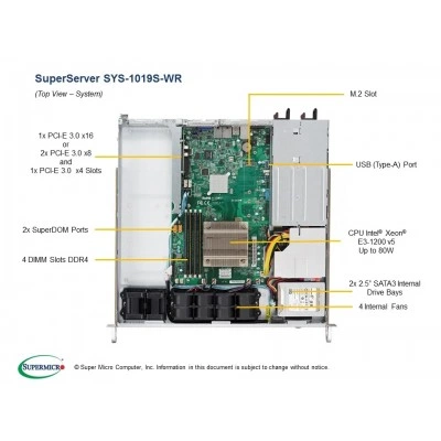 Сервер Supermicro SYS-1019S-WR Сервер Supermicro SYS-1019S-WR