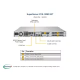 Сервер Supermicro SYS-1029P-WT