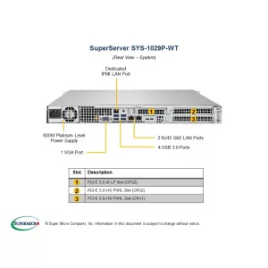 Сервер Supermicro SYS-1029P-WT (СУПЕРМИКРО) Сервер Supermicro SYS-1029P-WT (СУПЕРМИКРО)