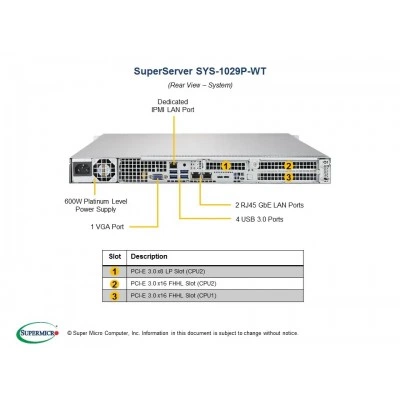 Сервер Supermicro SYS-1029P-WT Сервер Supermicro SYS-1029P-WT