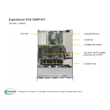Сервер Supermicro SYS-1029P-WT