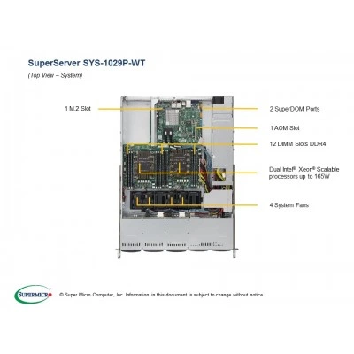 Сервер Supermicro SYS-1029P-WT Сервер Supermicro SYS-1029P-WT