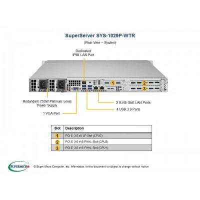 Сервер Supermicro SYS-1029P-WTR Сервер Supermicro SYS-1029P-WTR