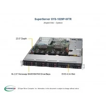 Сервер Supermicro SYS-1029P-WTR