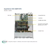 Сервер Supermicro SYS-1029P-WTR