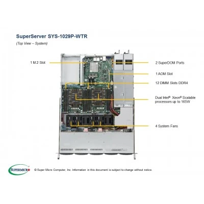 Сервер Supermicro SYS-1029P-WTR Сервер Supermicro SYS-1029P-WTR