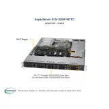 Серверная платформа Supermicro SYS-1029P-WTRT