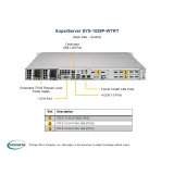 Серверная платформа Supermicro SYS-1029P-WTRT