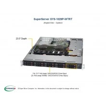 Серверная платформа Supermicro SYS-1029P-WTRT