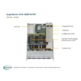 Серверная платформа Supermicro SYS-1029P-WTRT