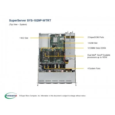 Серверная платформа Supermicro SYS-1029P-WTRT Серверная платформа Supermicro SYS-1029P-WTRT