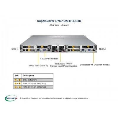 Сервер Supermicro SYS-1029TP-DC0R Сервер Supermicro SYS-1029TP-DC0R